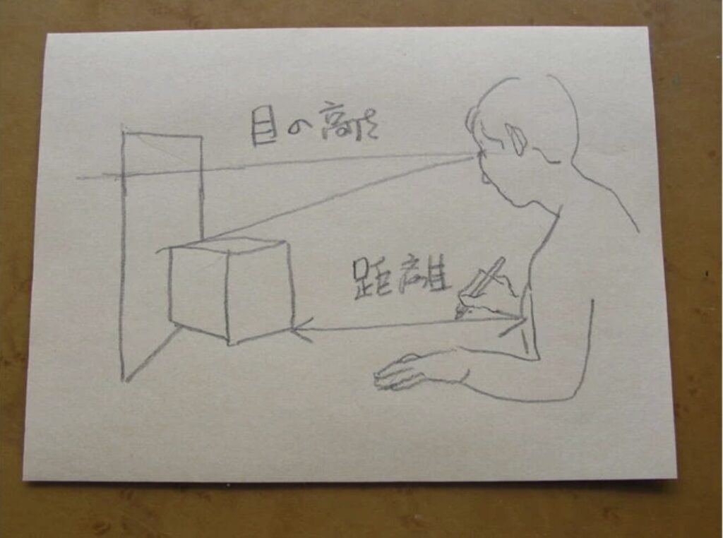 立方体を描く 初級デッサン